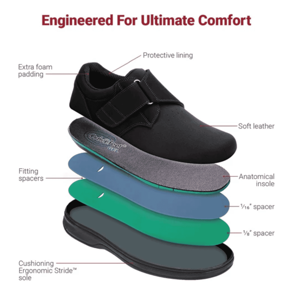 OrthoFeet Men's Bismarck Diabetic Shoes - Black - American Quality ...